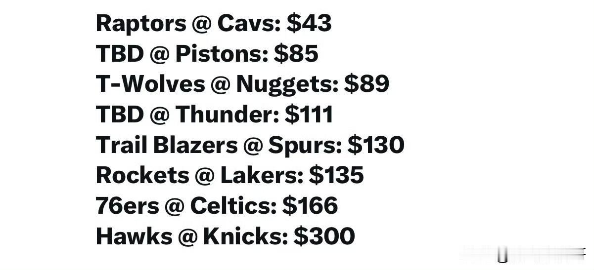 贵有贵的道理！！！在尼克斯主场能打出来的，大合同就离你不远了！

NBA相关媒体