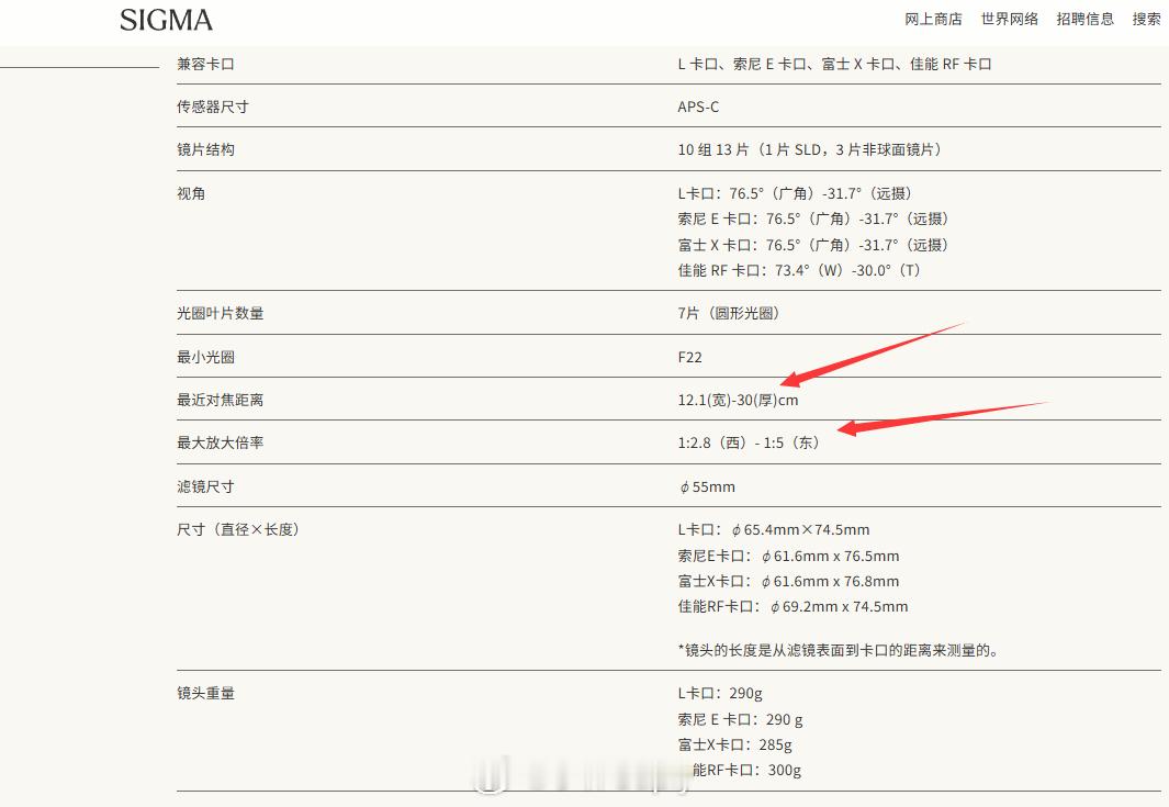 适马在干啥呀这…… 