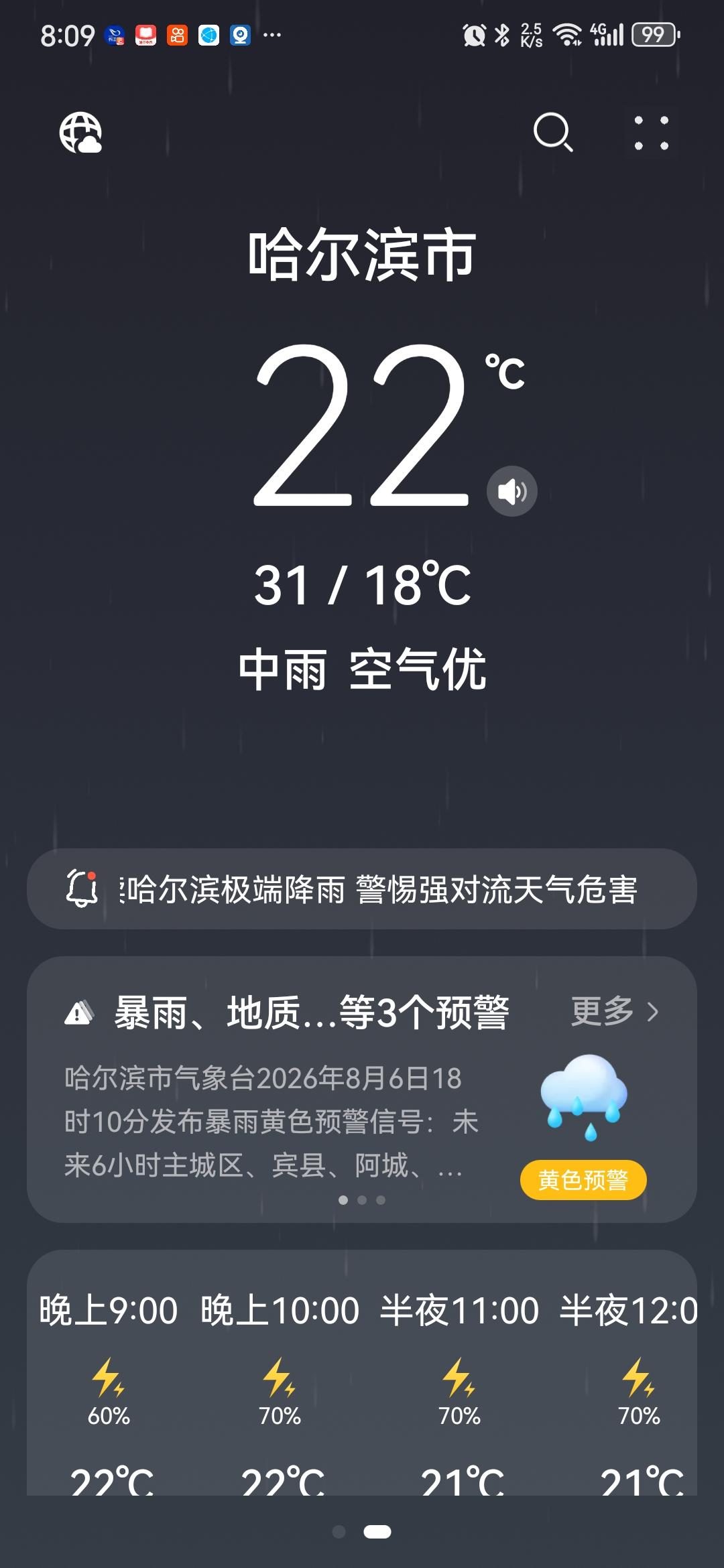 哈尔滨的秋
天凉好个秋，说的就是我们哈尔滨，随着立秋的到来，温度立马回归二十一度