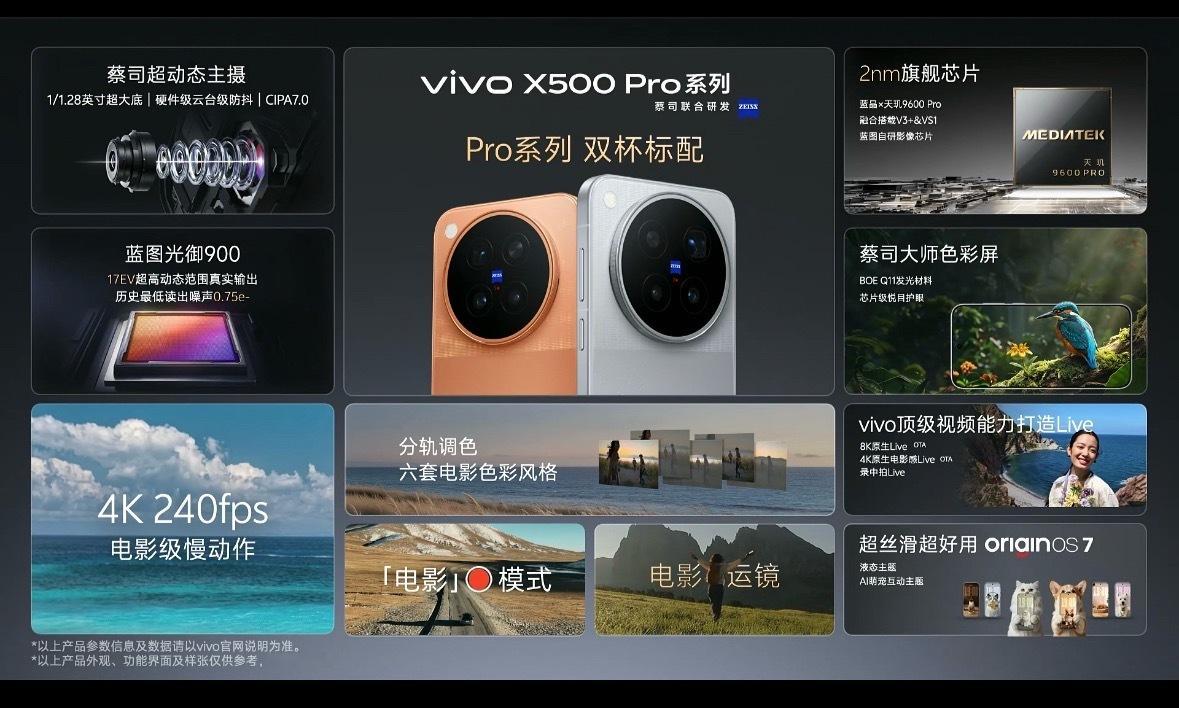 灭霸500  Pro系列 双杯标配，在意手感的这次入Pro完全没问题 ​​​