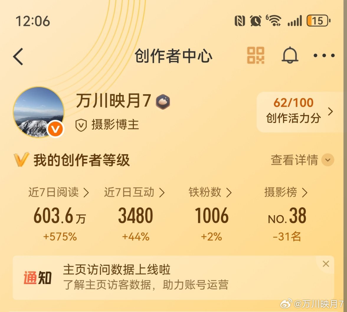 养铁[超话] ygxy784，🈷️三天能成tie的，长期🐏的，不要直g不回的