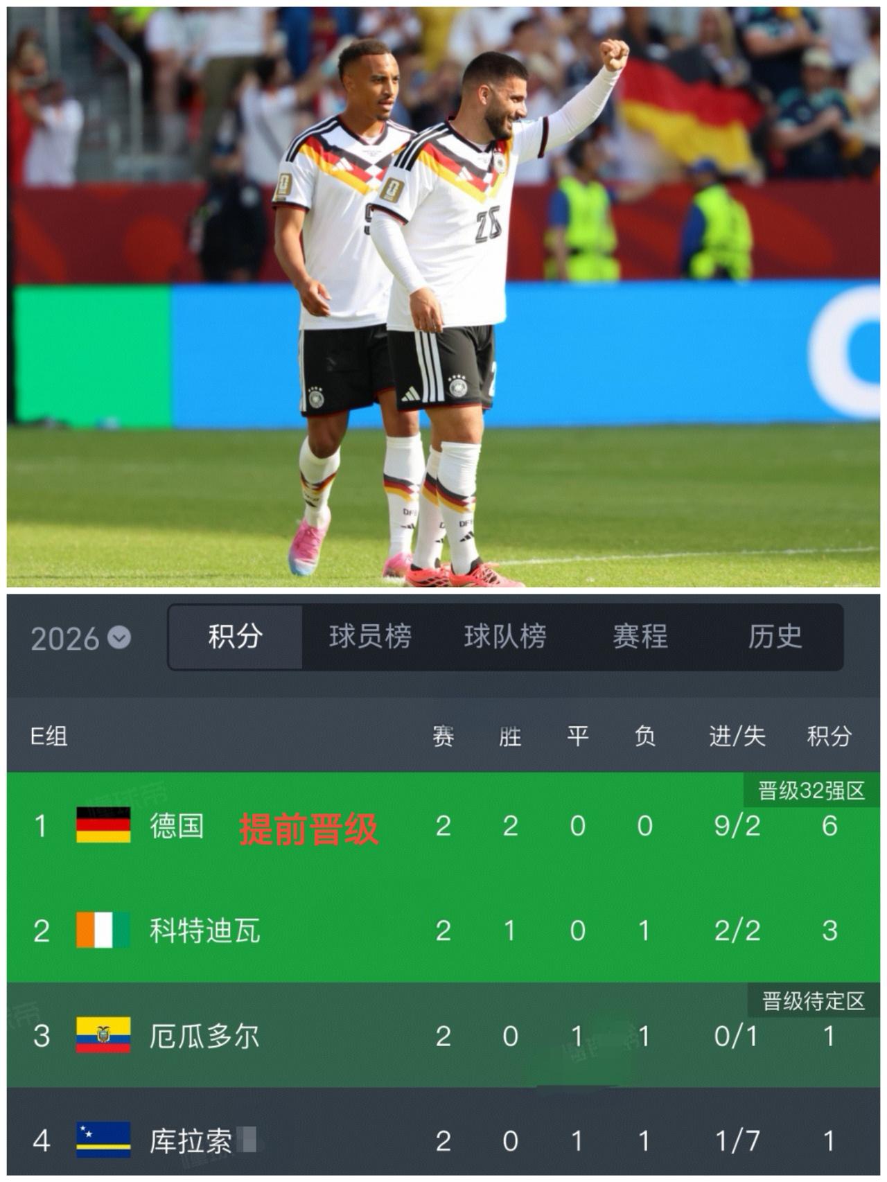 随着德国2-1逆转科特迪瓦，库拉索0-0逼平厄瓜多尔，世界杯E组最新积分榜出炉！