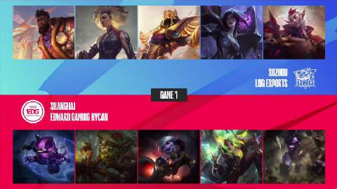 【LNG vs EDG】第一局

MVP：LNG. GALA（卡莎）
LNG先下