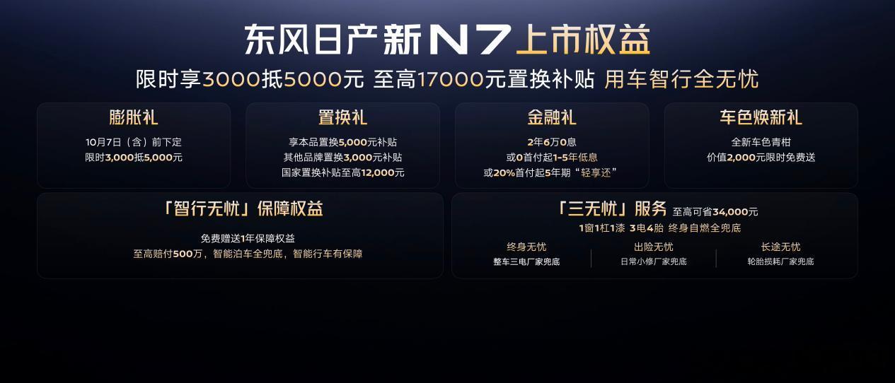 东风日产新N7发布会蛮有意思，直接是把发布会开进了“沙发厂”，日产真的把“大沙发