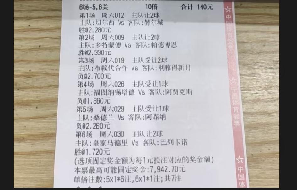 这位大哥还是太信任切尔西了，切尔西让两球赫尔城，现在想想确实有点夸张，赫尔城没那
