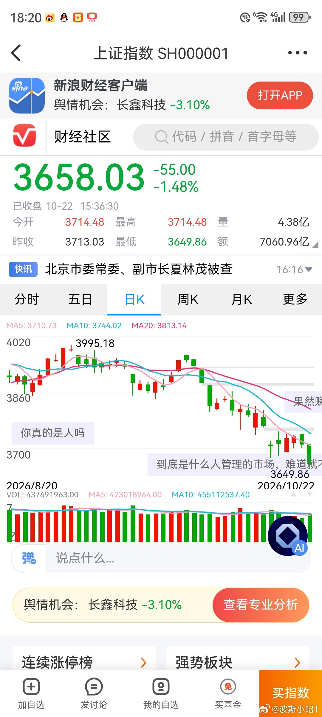 A股 为啥A股天天上热搜？原来又跌了。我7月24号清仓的时候大盘还在3800点以