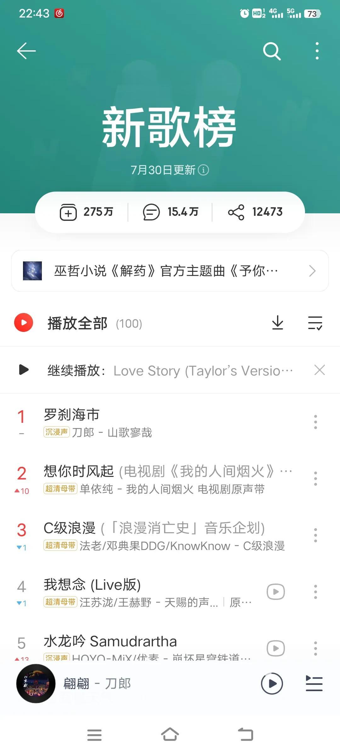  新歌《 》我只能给94分，刚刚开车听着太入迷，闯了个红灯给我6分扣走了。
改听