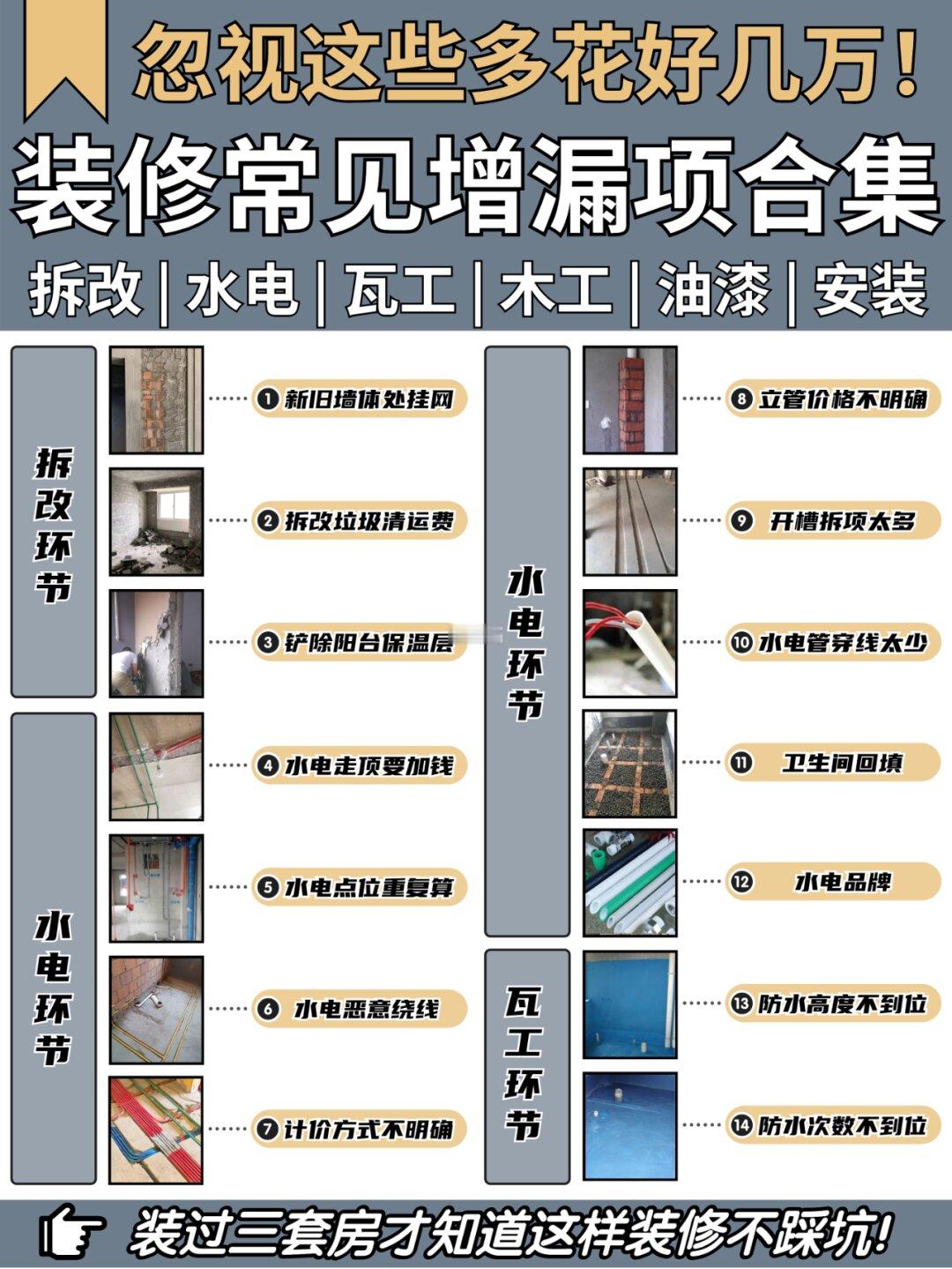 增项漏项套路✨装修小白一定要知道的27条❗