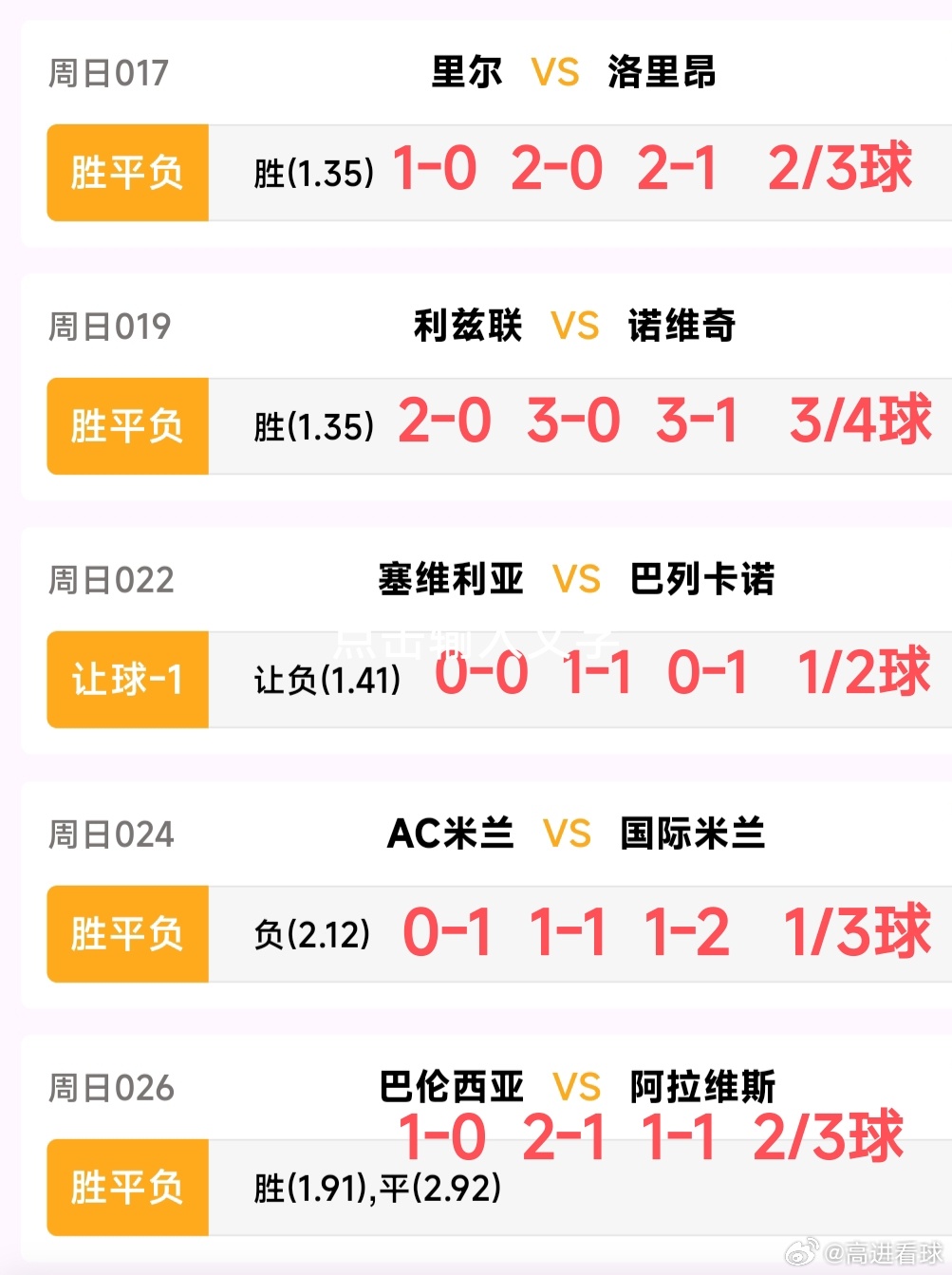 愿你所有的努力都有收获，加油吧少年为自己喝彩！巴伦西亚VS阿拉维斯，AC米兰VS