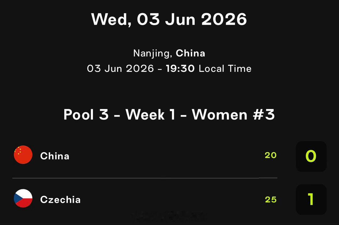 中国女排vs捷克女排 中国女排🇨🇳20-25捷克女排🇨🇿先丢一城，大比分