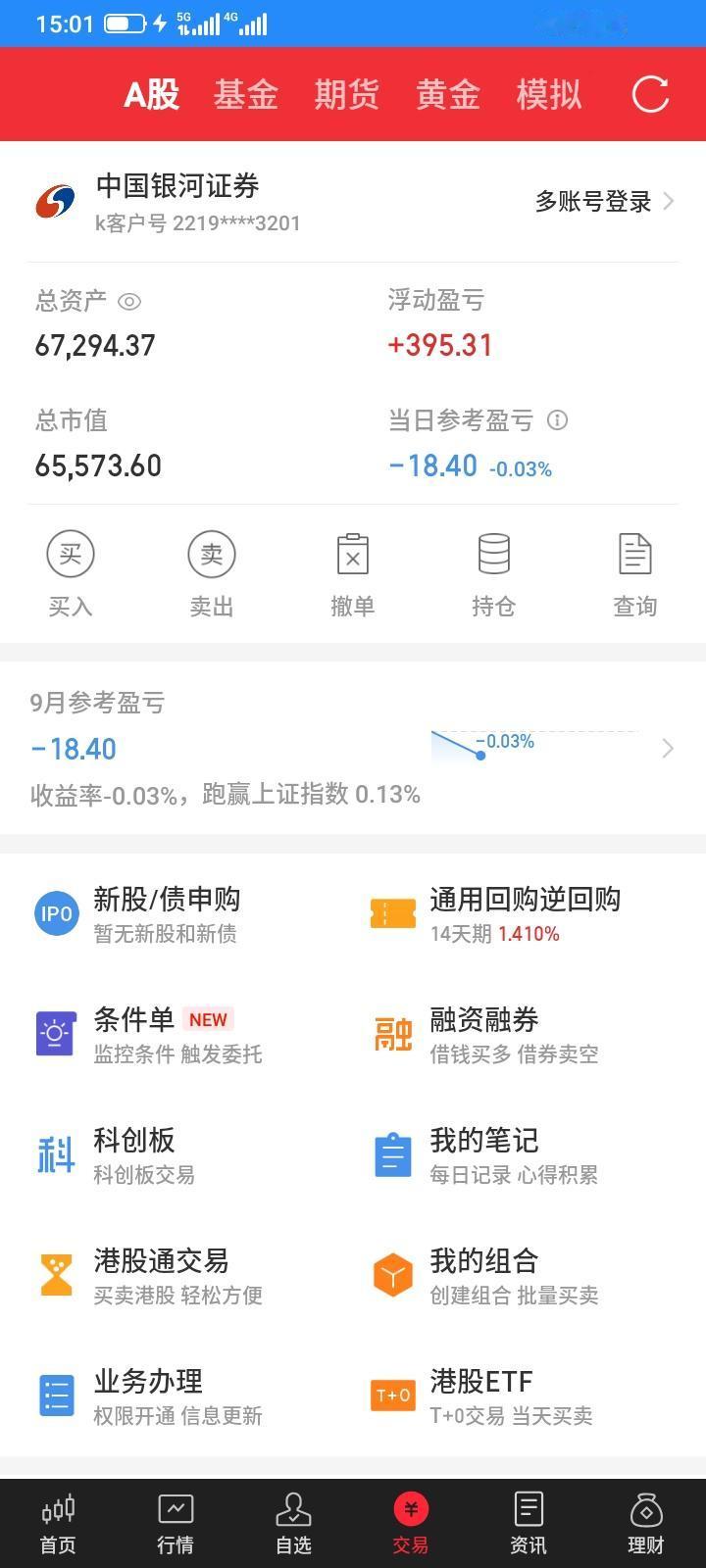 2026.09.01，今天银行股继续大涨，我的股票和银行股相克，一般银行股上涨，