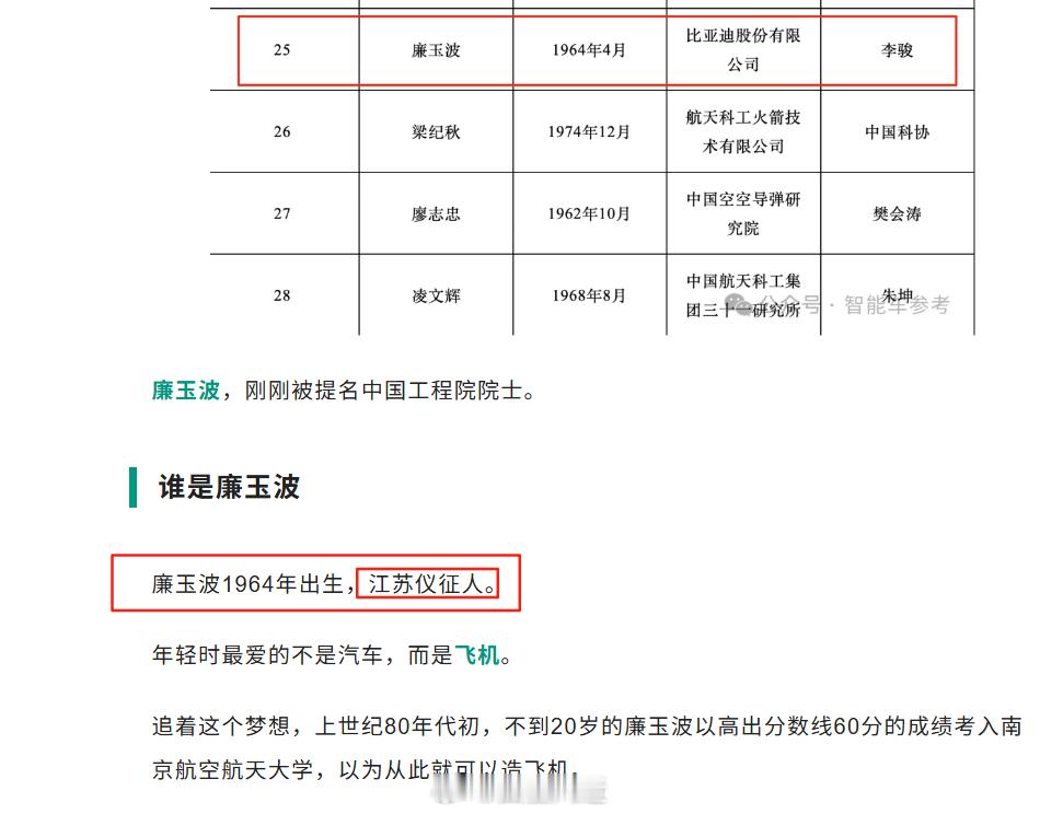 迪子提名了一个院士，一看介绍“江苏仪征”，哎，好好好！ ​​​​你们仪征人都这么