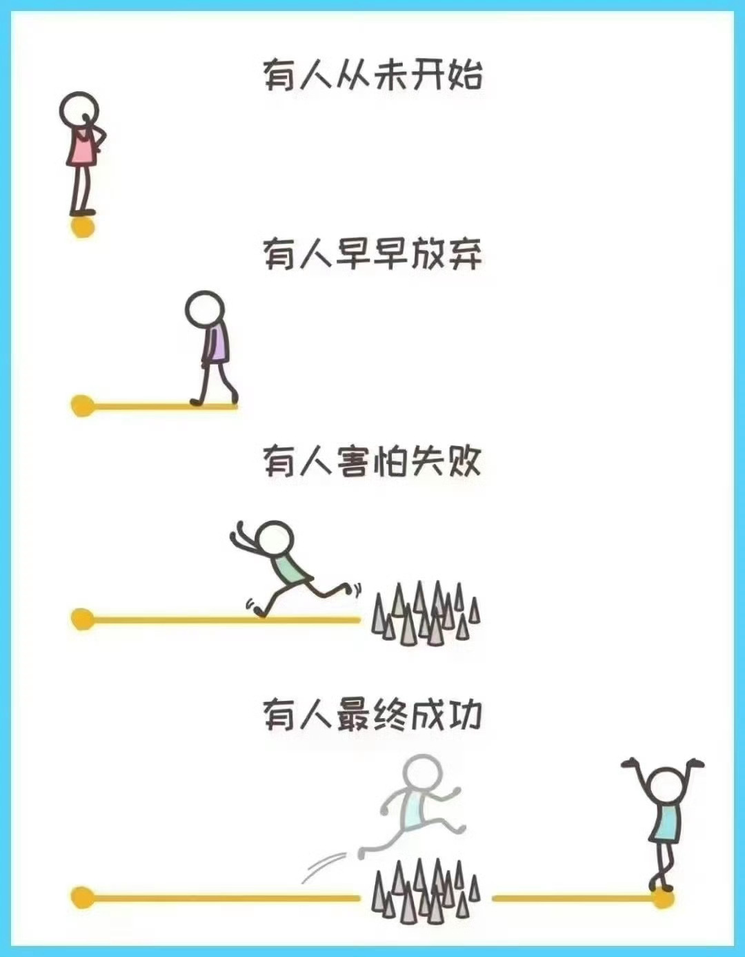 成功的道路上并不拥挤，因为坚持到最后的人不多。 