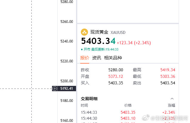 第三单；5403多，目的地5430（个人观点，仅供参考！） 
