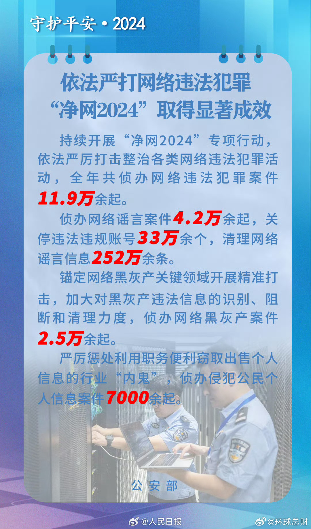 【严惩网红大V、MCN机构造谣炒作！2024#警方关停违法违规账号33万余个#】