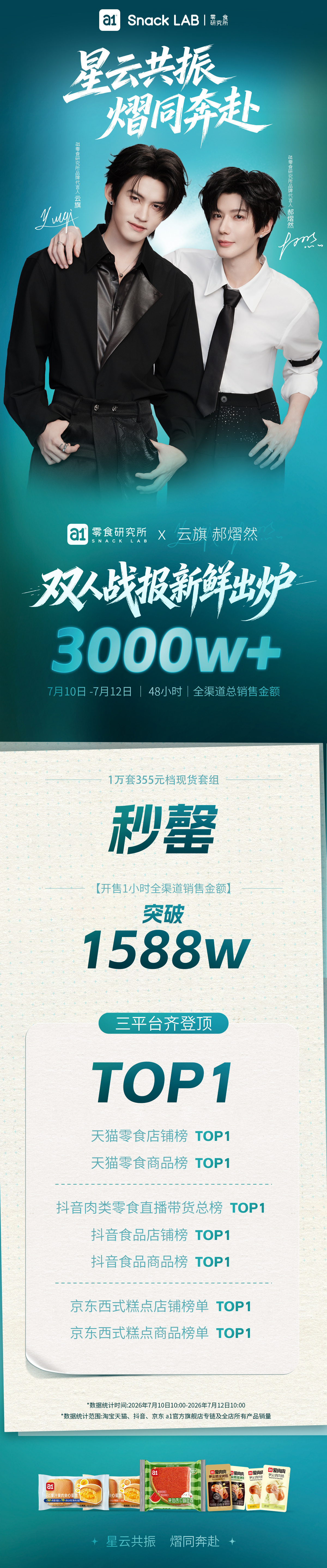大家超棒！！！夸夸！！！！ 