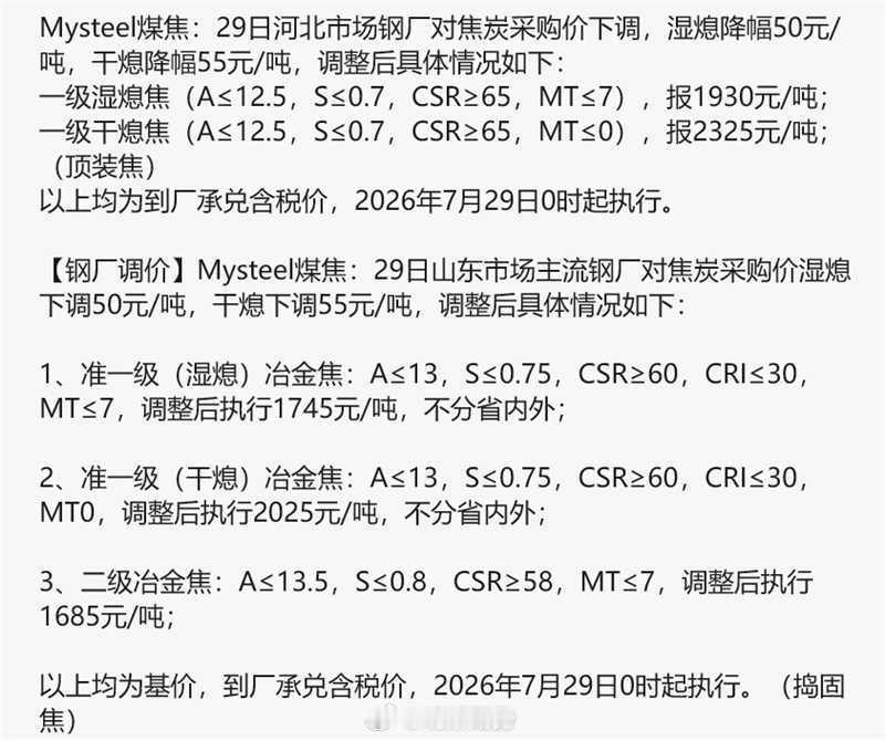 7月29日，焦炭第二轮提降落地。盘面早已提前计价，甚至已经为潜在的第三轮留出了空