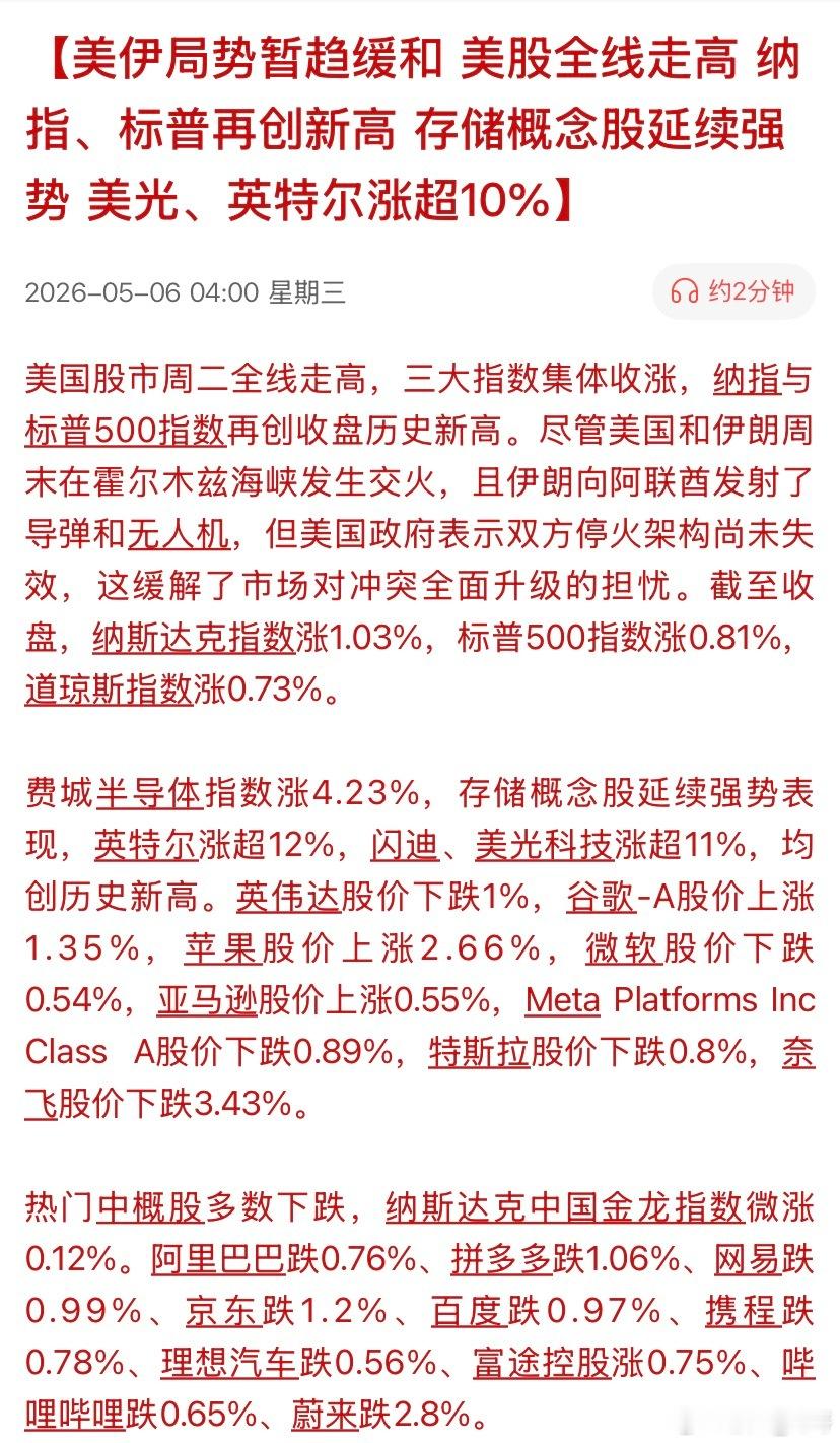 快讯！全A开盘在即， 特朗普称暂停“自由计划”行动。紧张的中东局势“烟消云散”，