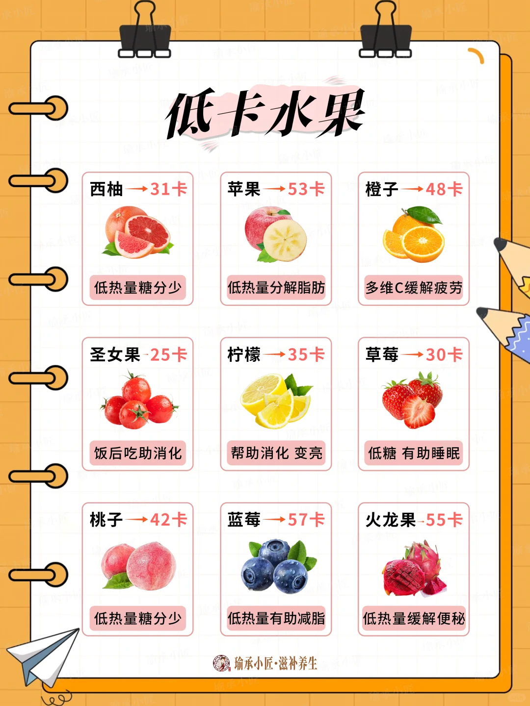 低卡水果，放心吃！