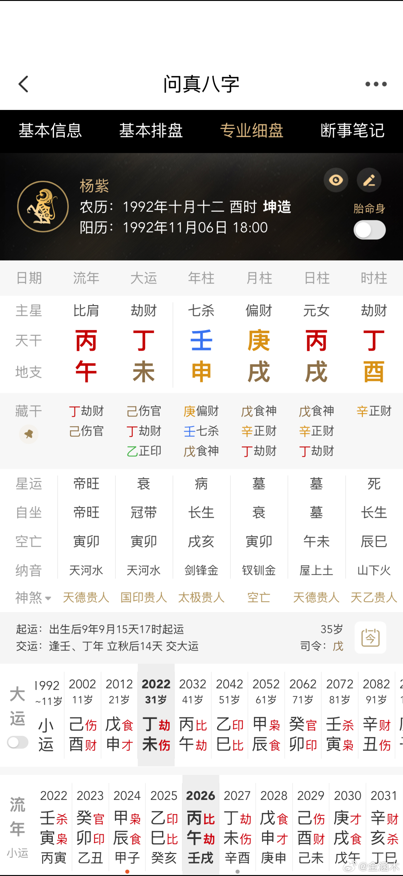 曝杨紫获奖可能性最大其实杨紫八字看虽然比劫为喜，但也代表竞争对手强悍，如果是6月