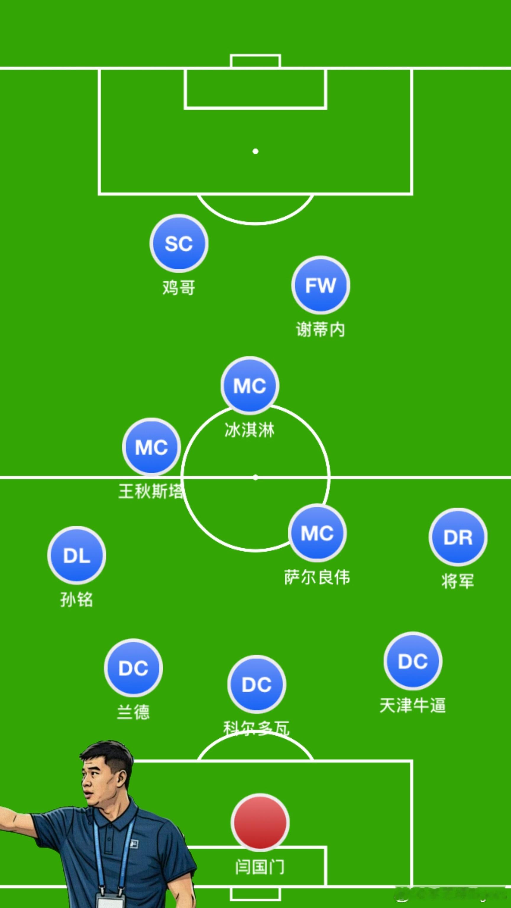 大腰子痊愈后的首发黄嘉辉先顶一阵子亚旗 郭皓  鹏鹏都是随时登场那种即战力打硬仗
