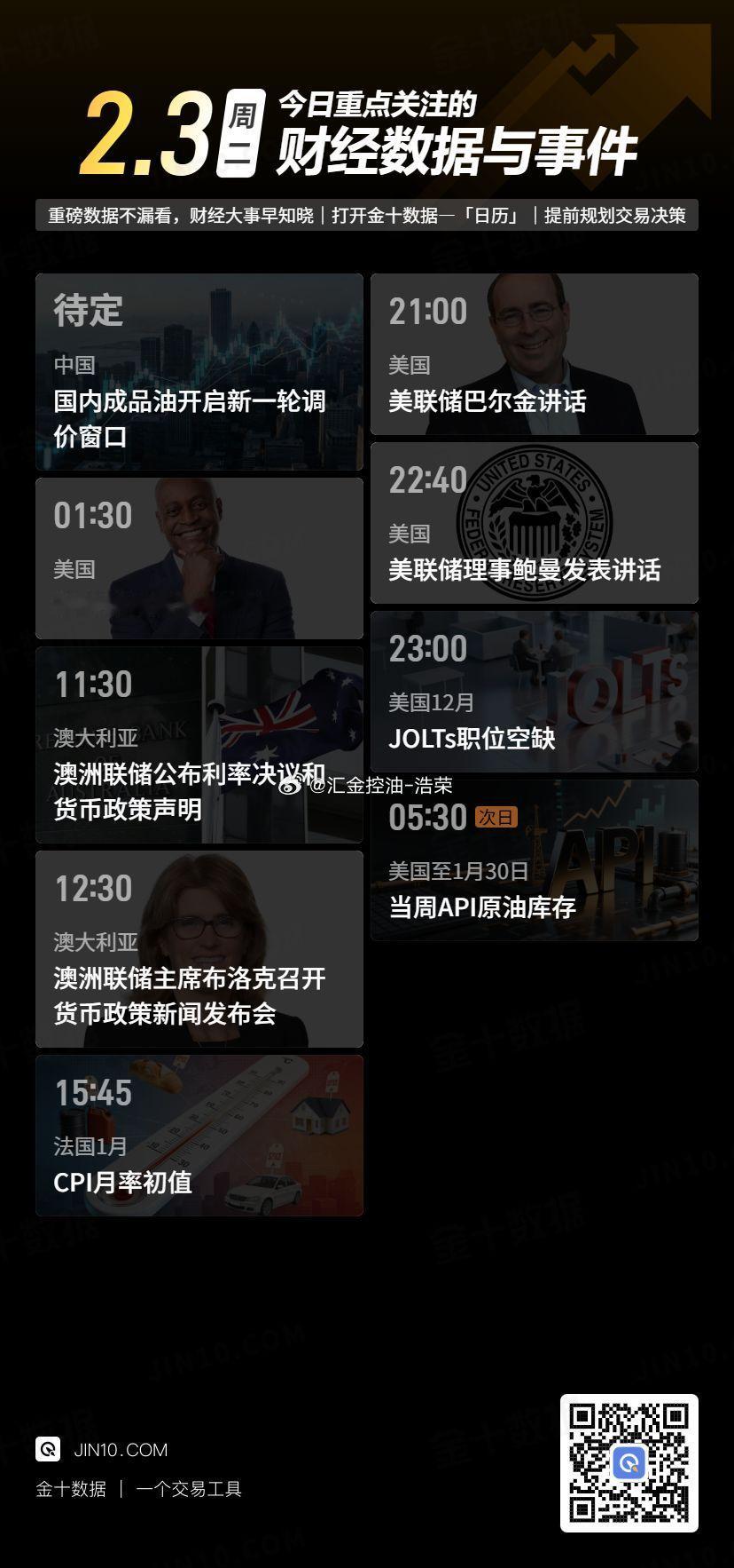 今日重点关注的财经数据与事件：2026年2月3日 周二 