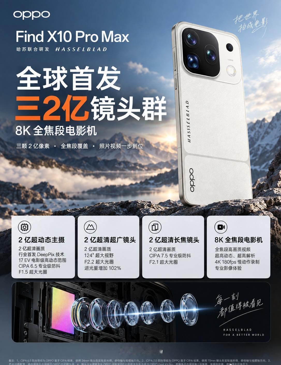 超广角在拍旅行照的时候，考验的不只是能装下多少风景，建筑线条是否自然、画面边缘是