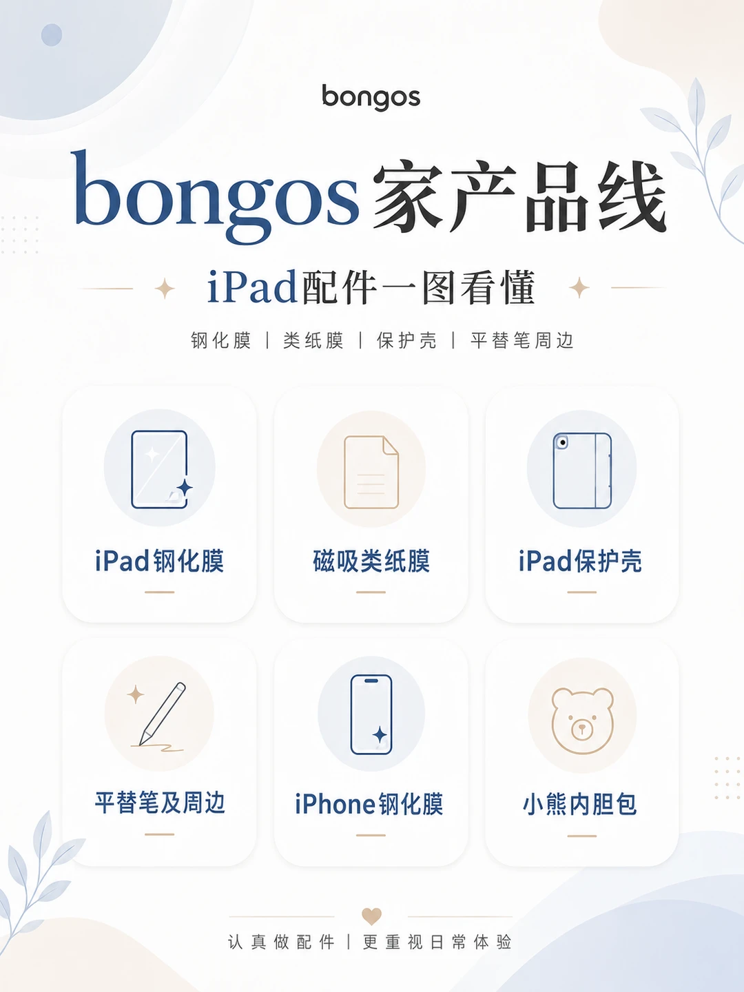 梳理一下我们家的产品线