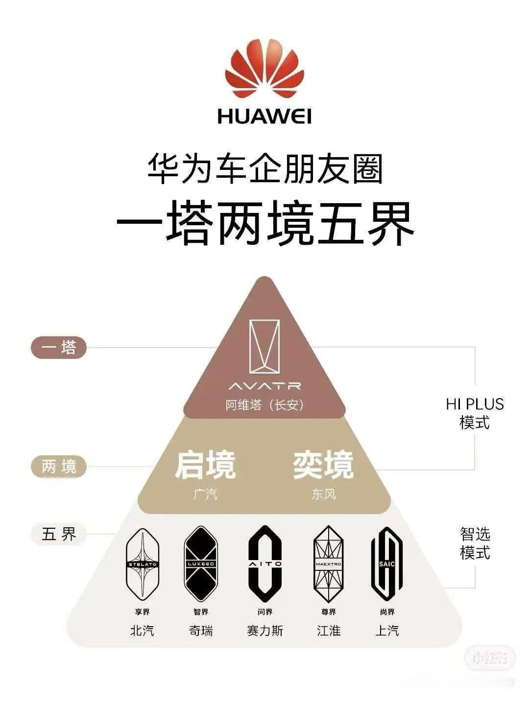 这图谁做的？真难猜