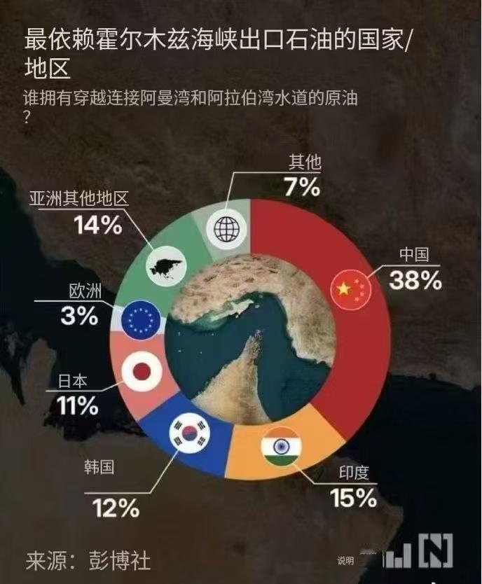 老美的针对性也太明显了吧

现在连装都不装一下了吗？