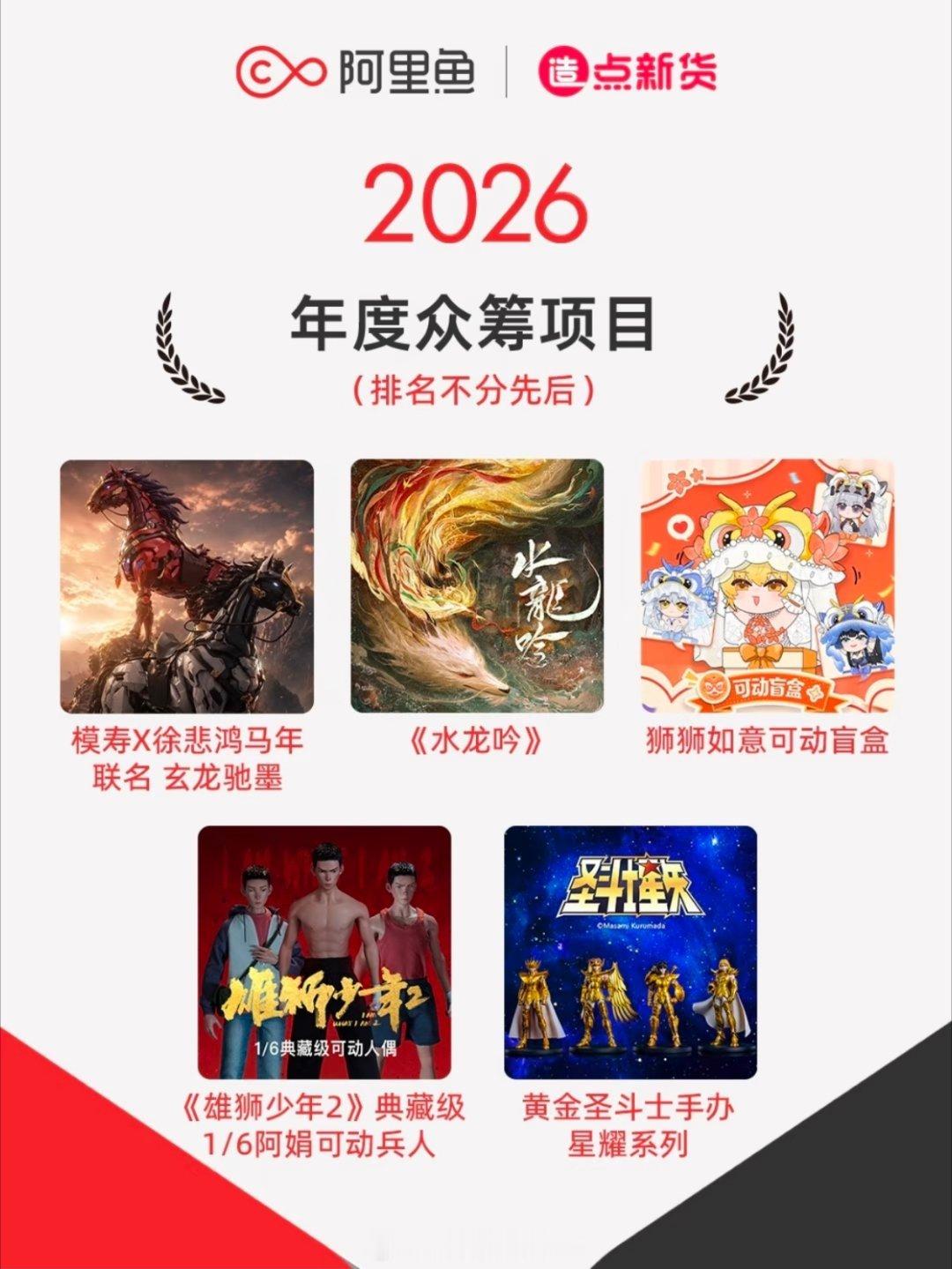 问：阿里巴巴这个年度众筹项目《水龙吟》获得2026年年度众筹项目是什么含金量？答
