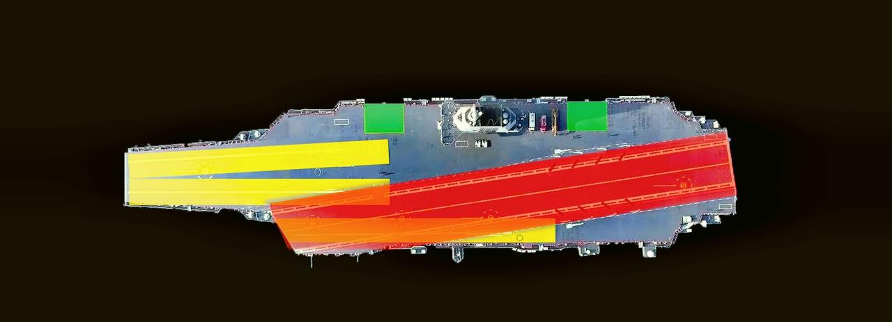 福建舰是中国首艘采用平直通长飞行甲板+电磁弹射的航母，满载排水量8万余吨，甲板面