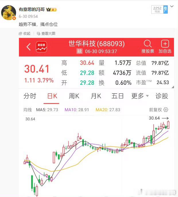 看图说话，世华科技也是继续吃肉，非常不错的表现，也是恭喜大家了[吃瓜][吃瓜] 