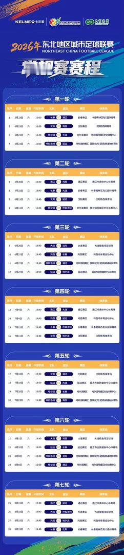 4月12日，2026“卡尔美·大商”东北地区城市足球联赛（东北超）常规赛完整赛程