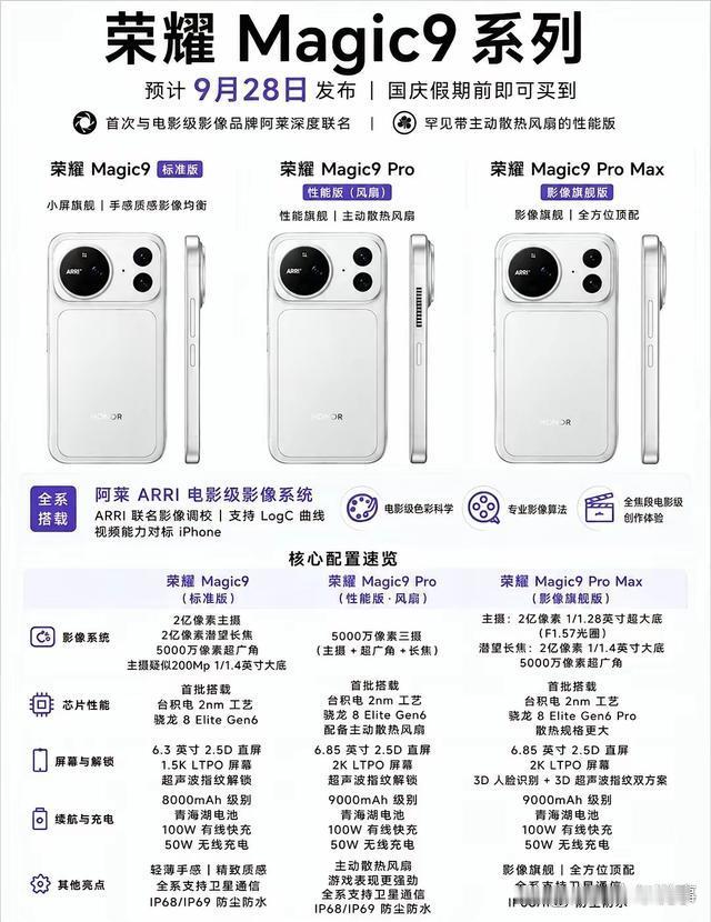 万万没想到！
荣耀Magic9这波操作有点东西。
小屏党盼了好几年，6.36