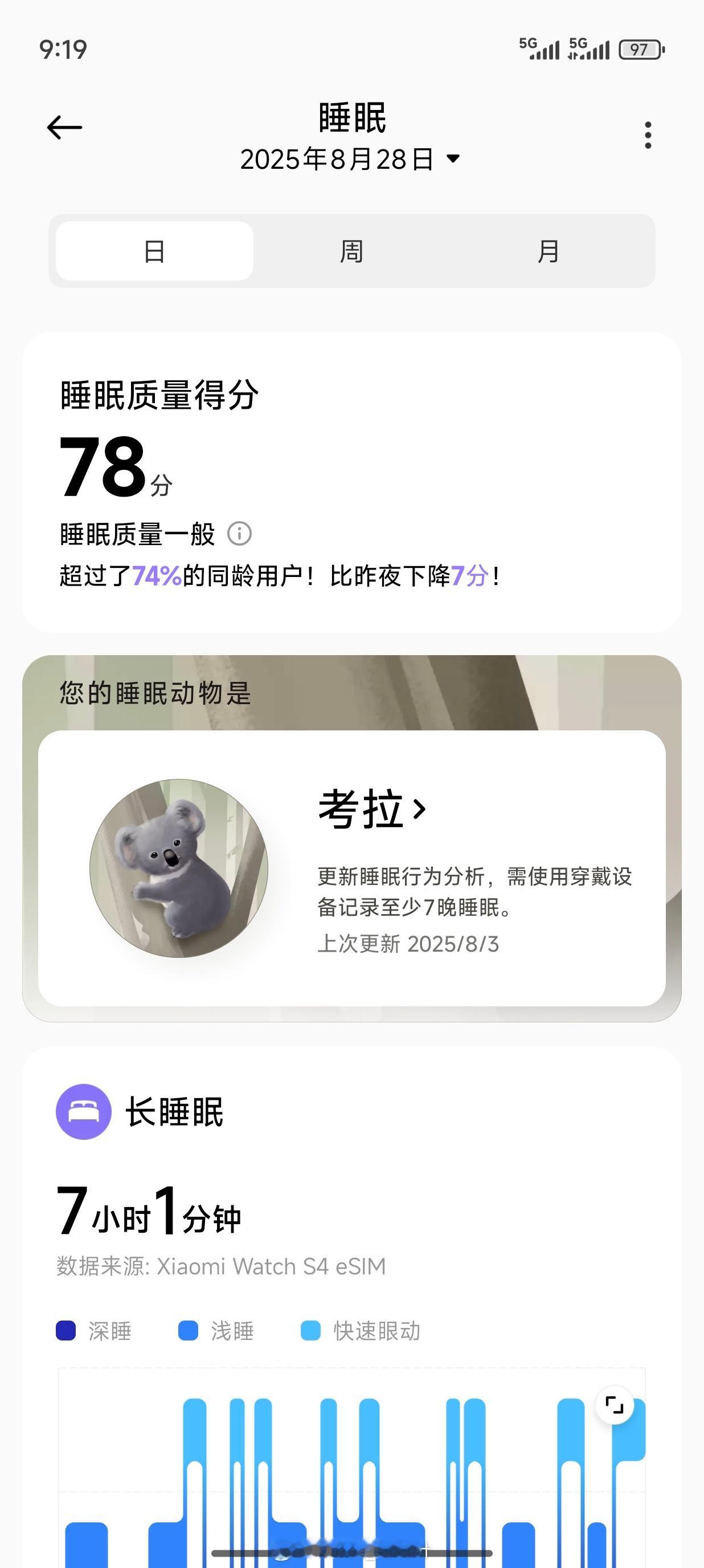 早，今天是疯狂星期四，随机抓一位v我50[来] ​​​
