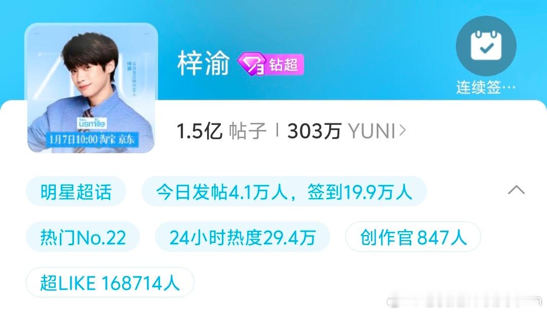 梓渝谁敢看超like数量
