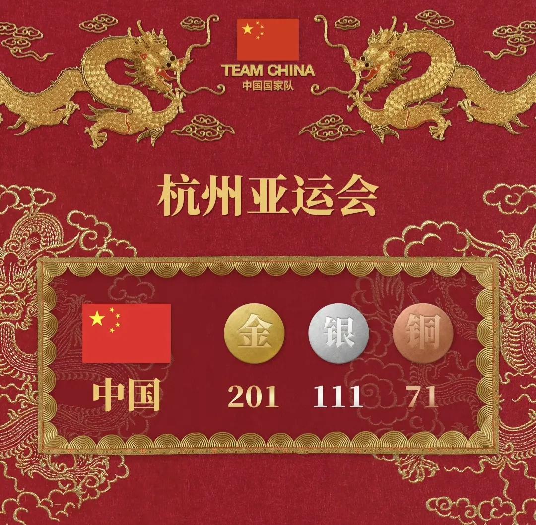 杭州亚运胜利的背后，这家科技公司露出水面，值得肯定！

杭州亚运会背后，除了令人