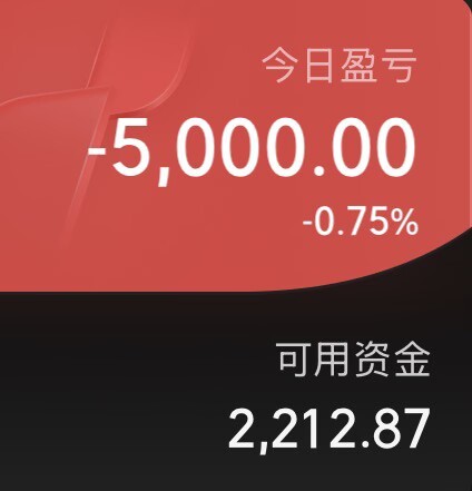 昨天救市后大涨的硬科技股，今天又在跌幅前列，可能是主力资金借着股价的上涨在撤离。
