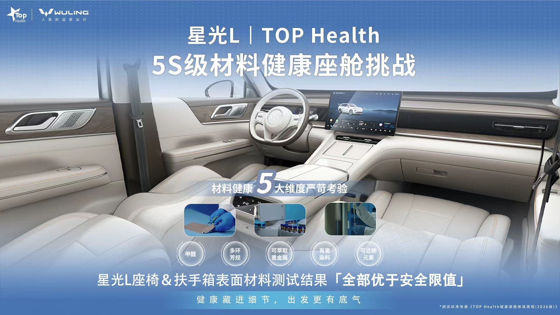 哇哦，恭喜星光 L 拿下行业首个 5S 健康座舱认证，五大维度全达标，还用上竹纤