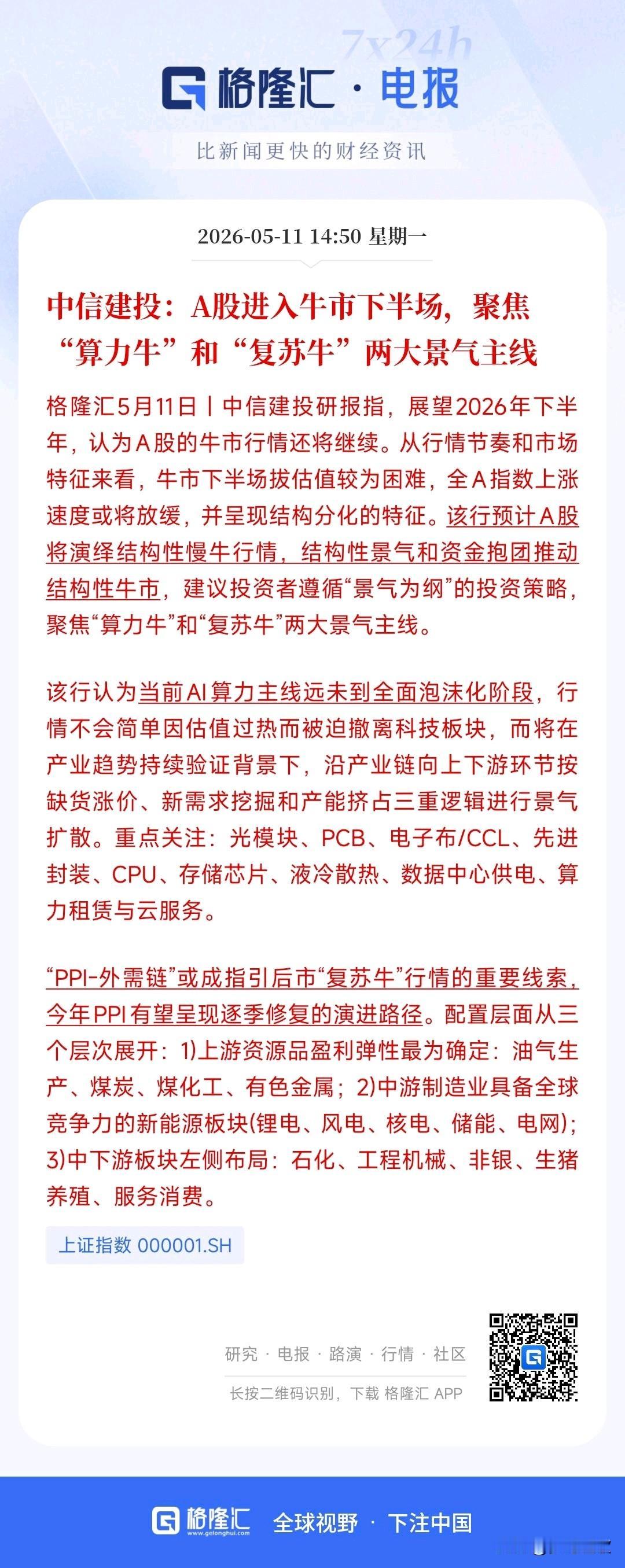 机构明确表示：A股已经进入牛市下半场，并且给出了两条主线
今天A股突破了前期高点