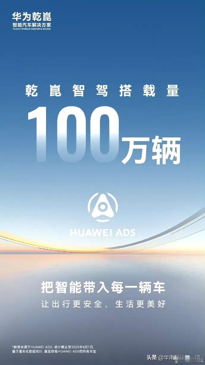 华为乾崑智驾搭载量突破百万昨天看到了，智驾这一块华子的技术储备还是可以的，不然也