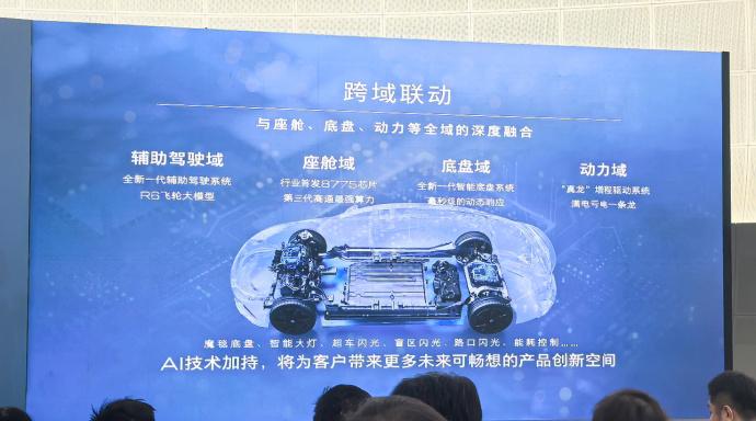 经过前两年的喧嚣，智能辅助驾驶的发展如今已经回归本源，更关注安全问题。所以，在上