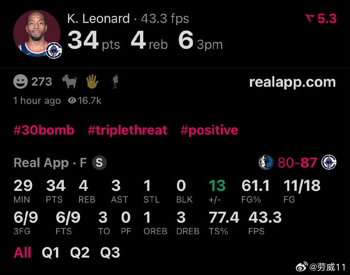 小卡34分，加兰22分，快船轻取独行侠快船vs独行侠