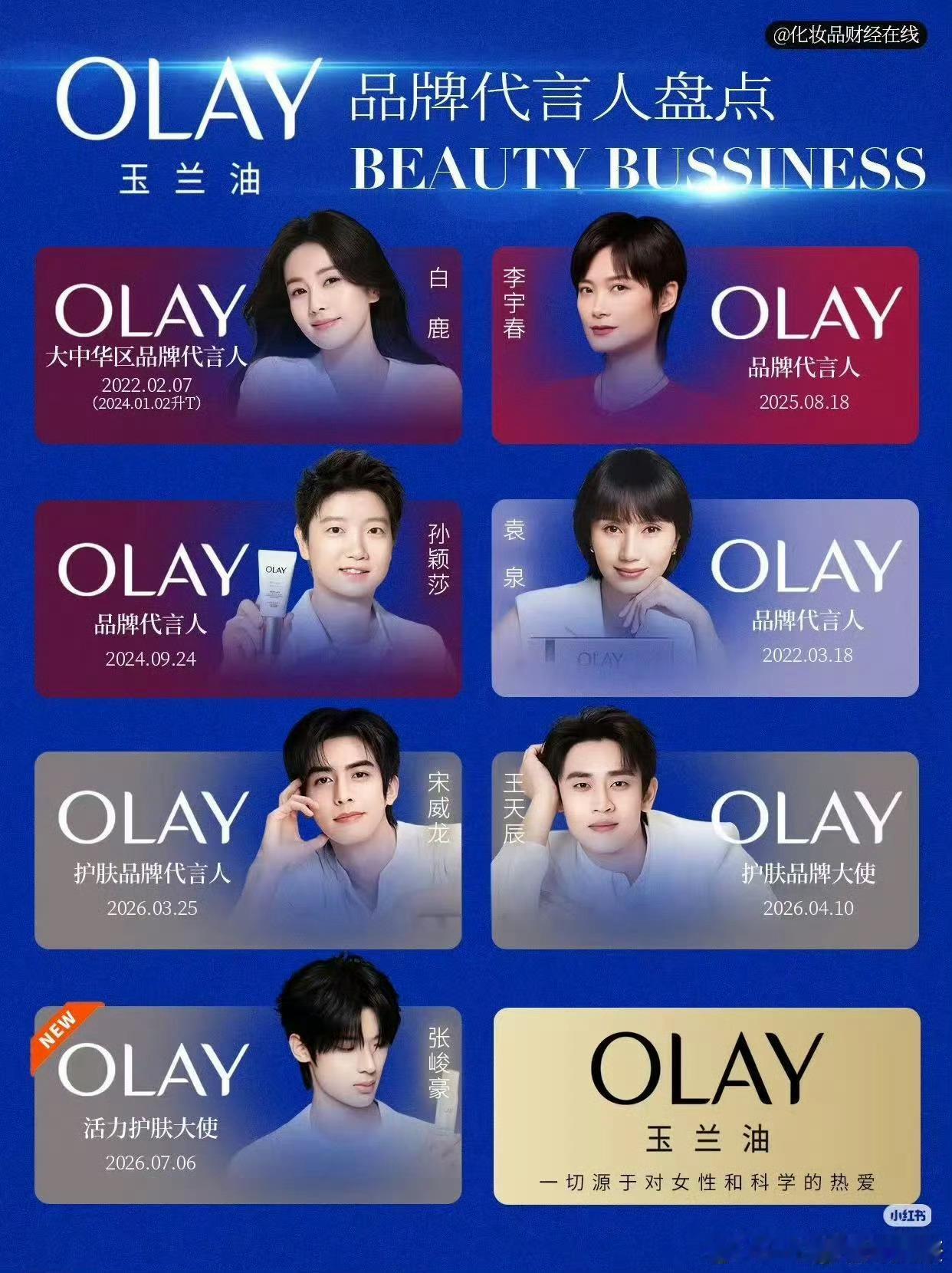 图上面有三个臭傻🆚 