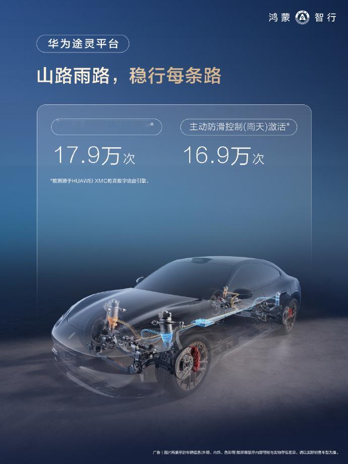 鸿蒙智行五一假期的出行报告来了。辅助驾驶里程2.1亿公里，高速领航辅助1.7亿公