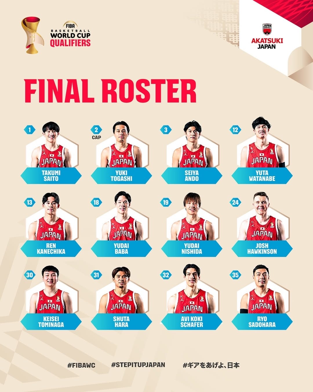 明天打韩国，日本男篮把霍金森换回来了中国男篮战胜日本男篮