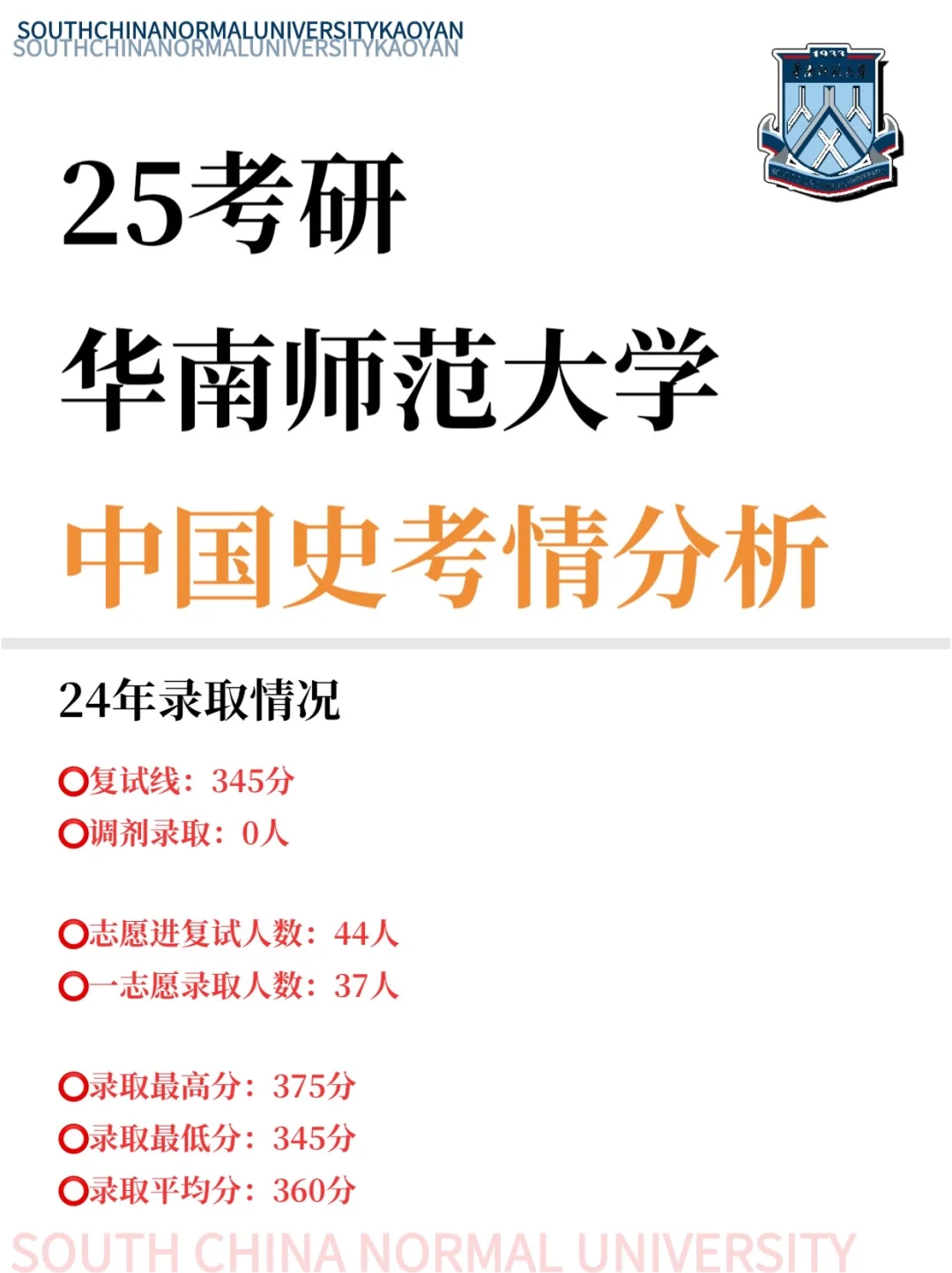 25考研华南师范✨中国史考研考情分析