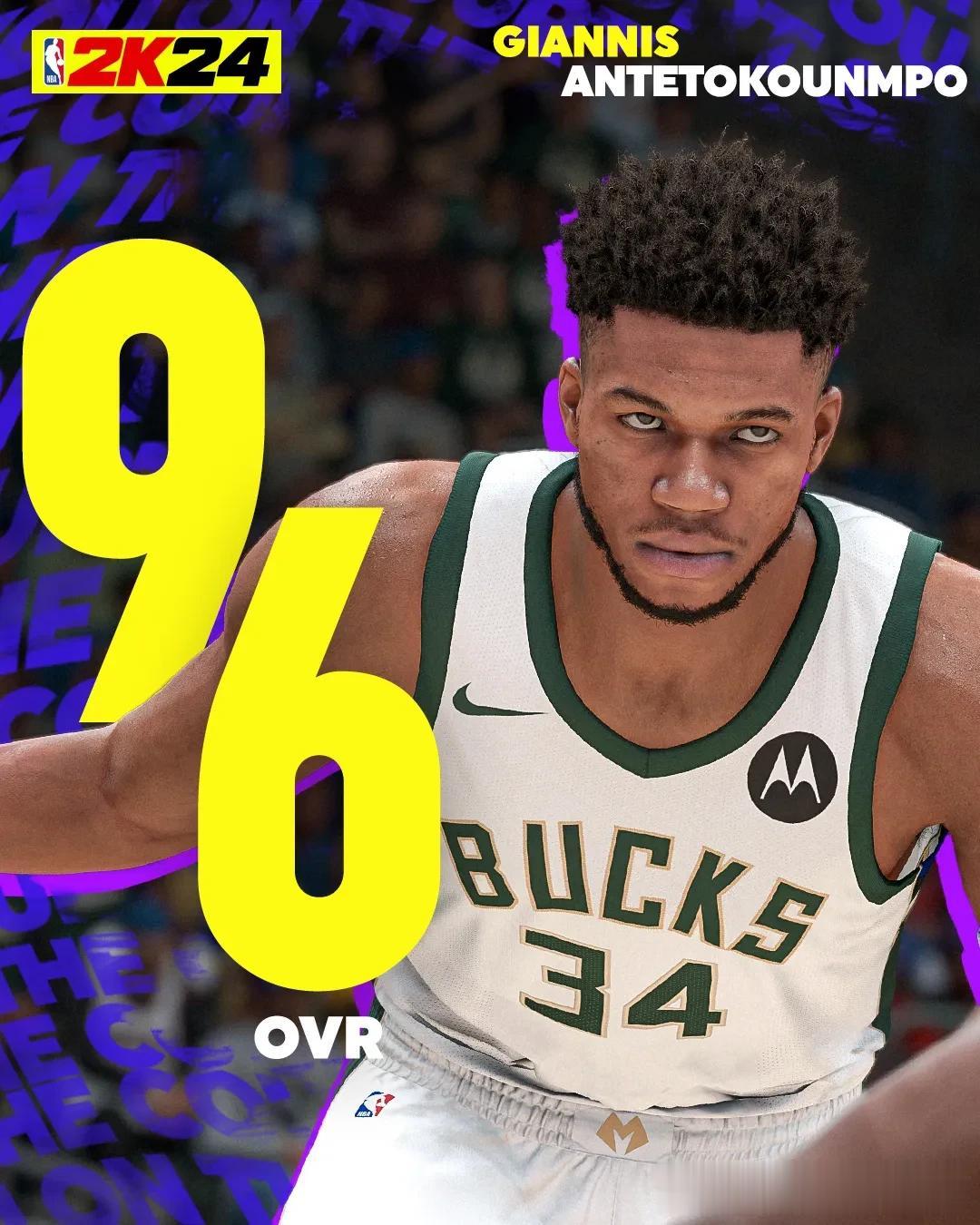 作为NBA2K史上最励志的球员之一，曾经只有60能力值的字母哥在NBA2K24中