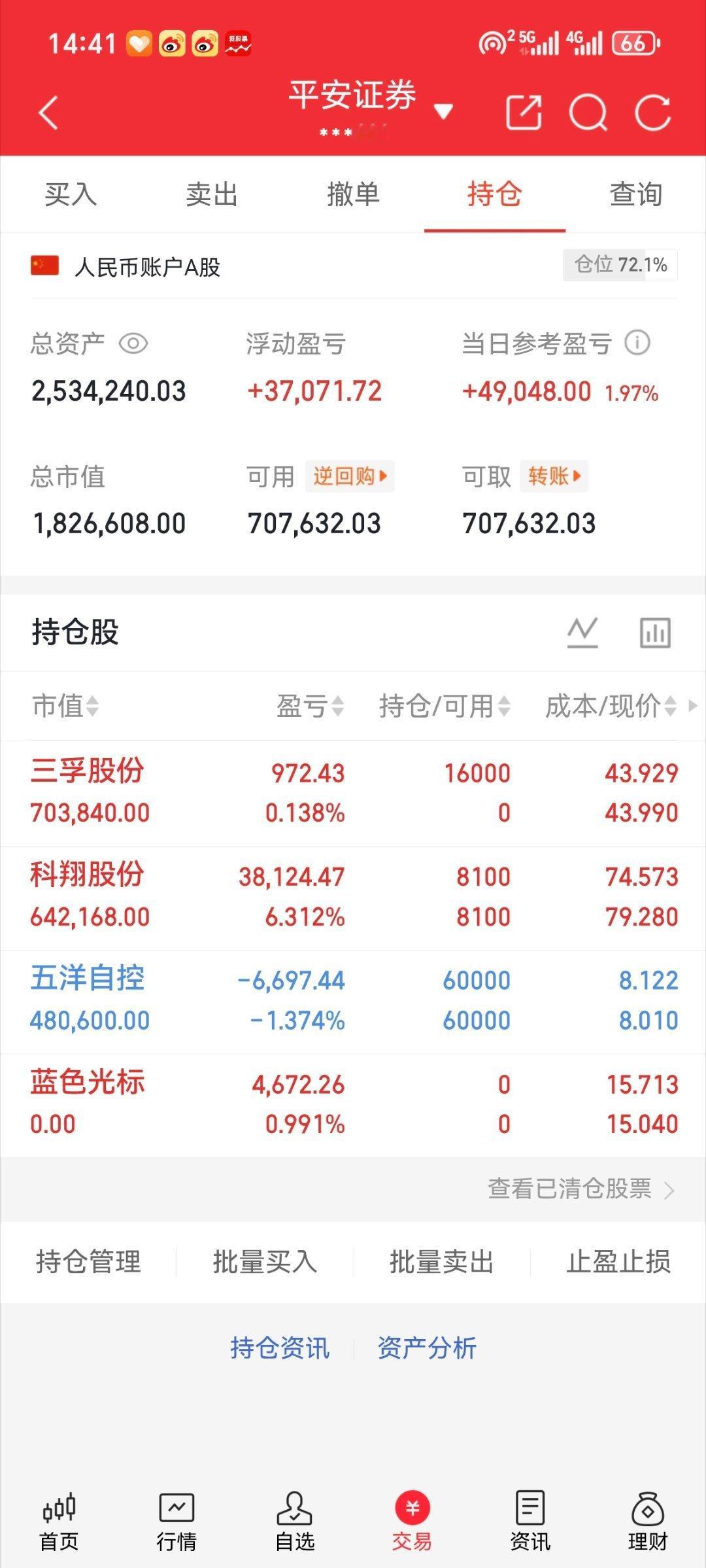 五洋自控   科翔股份  三孚股份